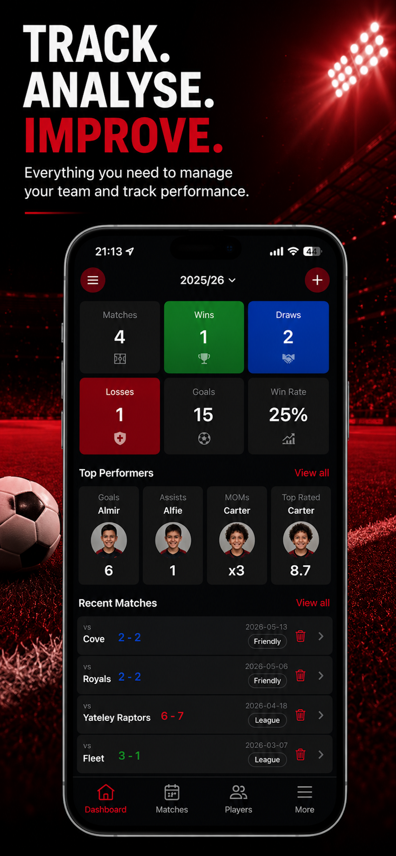 Team dashboard screen